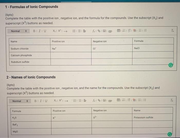 Solved 1 Formulas Of Lonic Compounds 6pts Complete The 