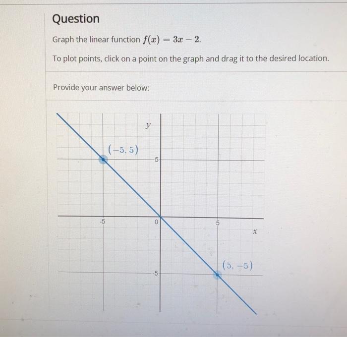 solved-graph-the-linear-function-f-x-3x-2-to-plot-points-chegg