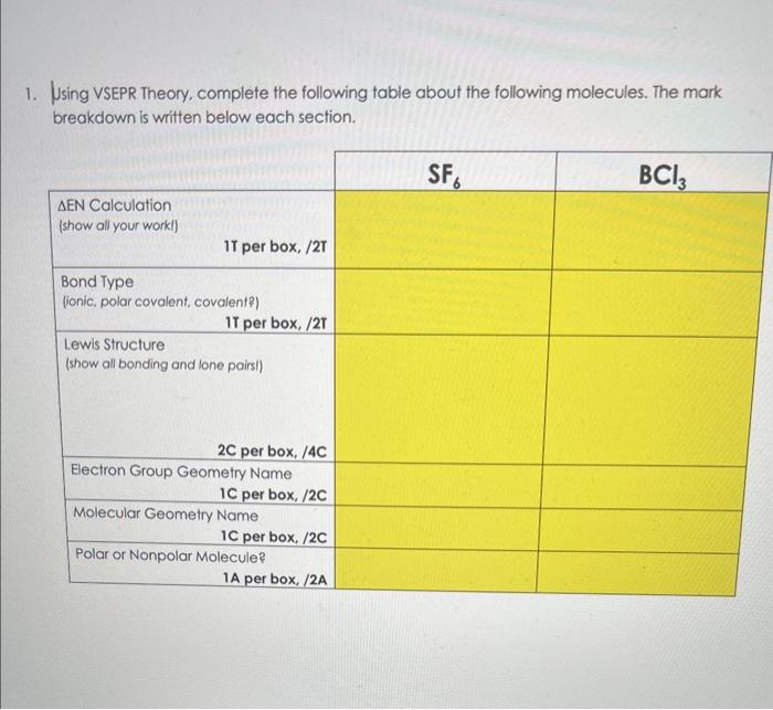 solved-after-completing-the-chart-please-write-in-words-how-chegg