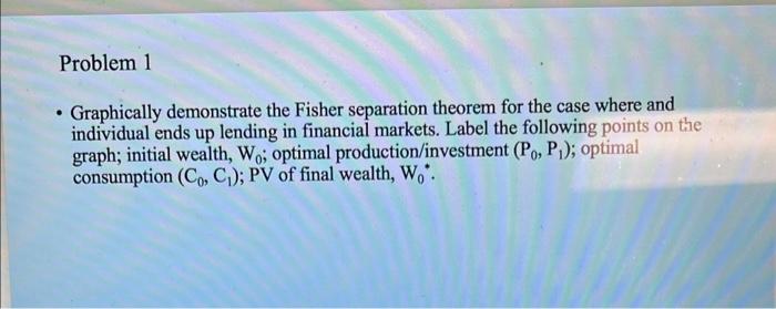 - Graphically demonstrate the Fisher separation theorem for the case where and individual ends up lending in financial market