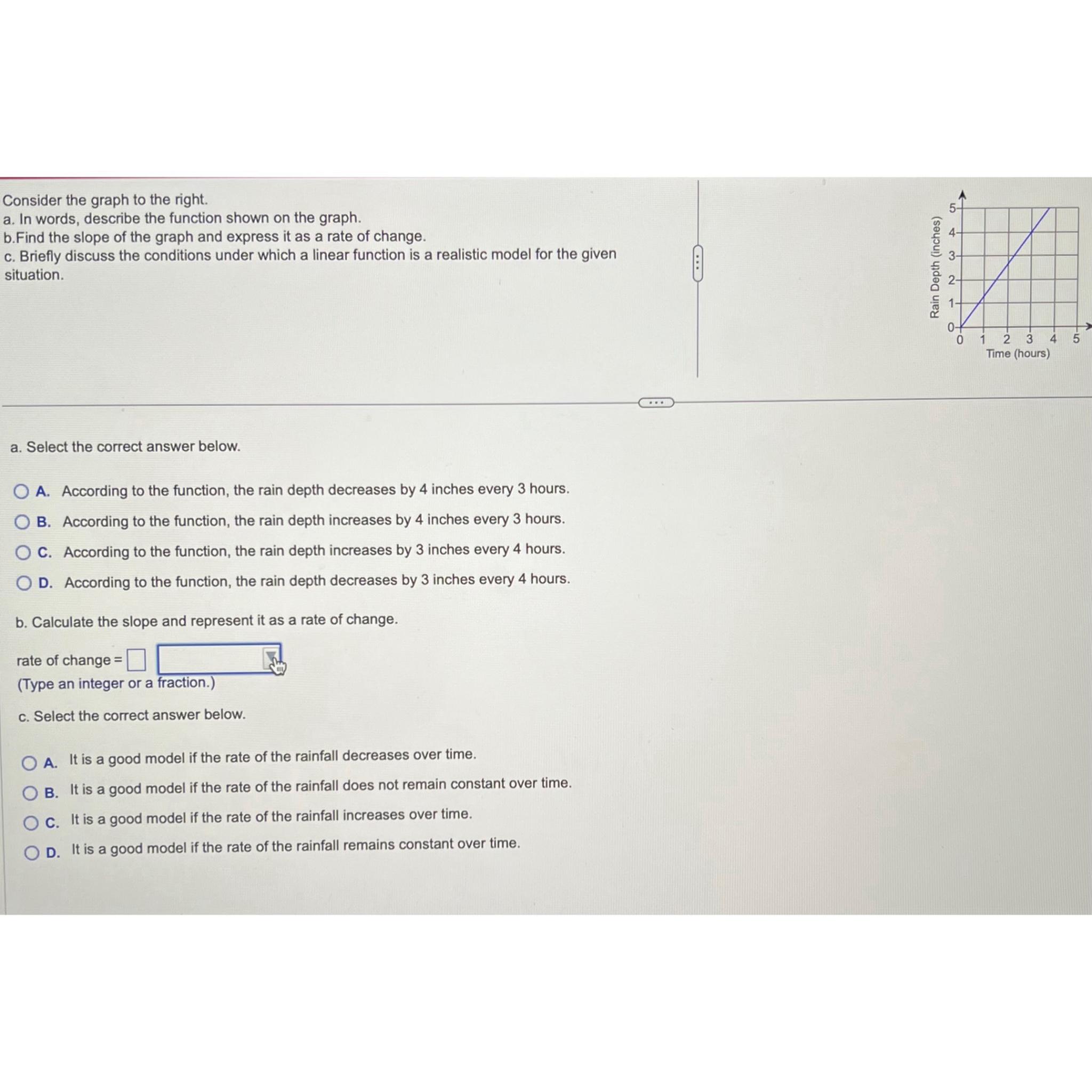 Solved Consider the graph to the right.a. ﻿In words, | Chegg.com