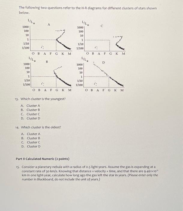 Solved The following two questions refer to the H-R diagrams | Chegg.com