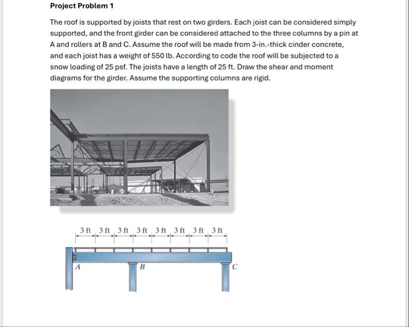 Project Problem 1The roof is supported by joists that | Chegg.com