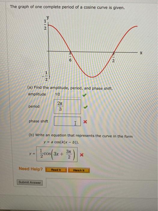 Solved The graph of one complete period of a cosine curve is | Chegg.com
