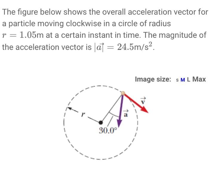 Solved The figure below shows the overall acceleration | Chegg.com