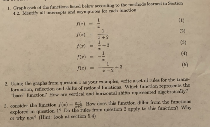 Solved 1. Graph each of the functions listed below according | Chegg.com
