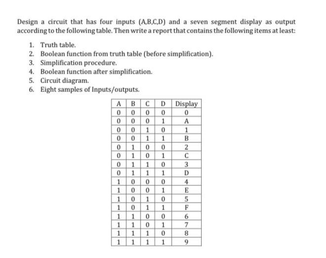 Solved 0 0 Design A Circuit That Has Four Inputs (A,B,C,D) | Chegg.com