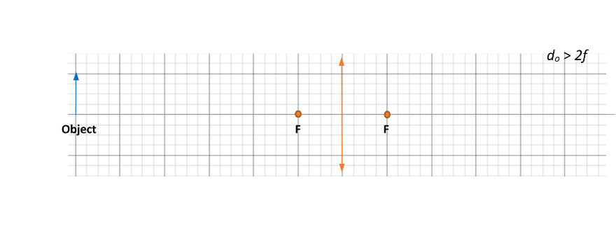 Solved Use a ray diagram to illustrate this imaging process. | Chegg.com
