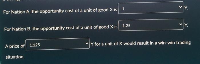 Solved Consider the following two figures: 10 Nation A 9 8 7 | Chegg.com