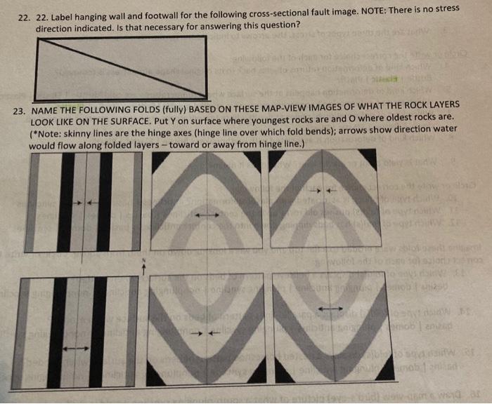 Solved 22. 22. Label hanging wall and footwall for the