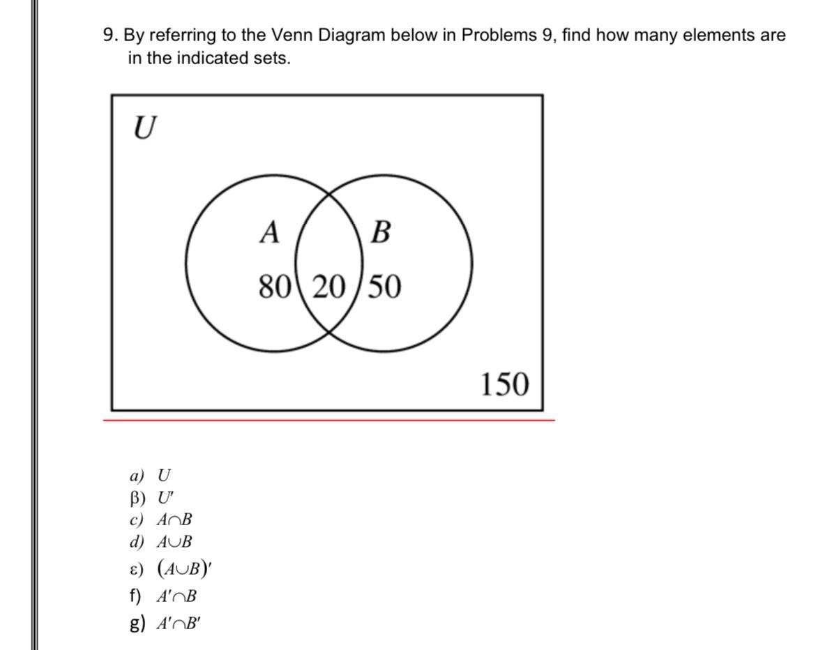 Solved By referring to the Venn Diagram below in Problems 9, | Chegg.com