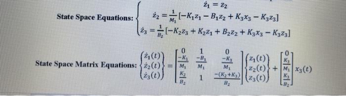 Solved 1. For the mechanical system shown in Fig. 1, a) | Chegg.com