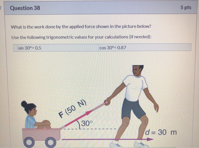 Solved The figure below shows the force applied to an object