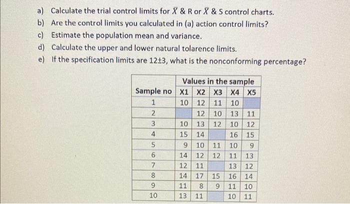 Solved a) Calculate the trial control limits for Xˉ \& R or | Chegg.com