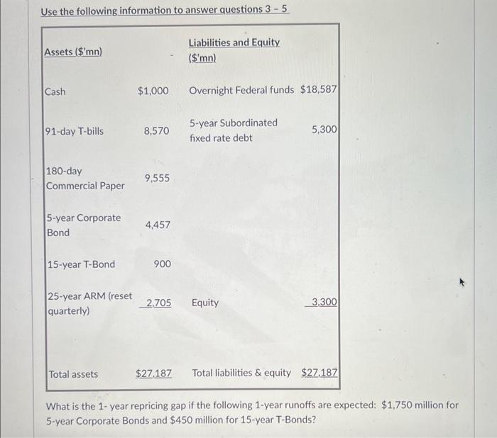 Solved Use the following information to answer questions 3−5 | Chegg.com