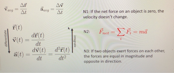 Solved can you solve this using the equation sheet given. | Chegg.com
