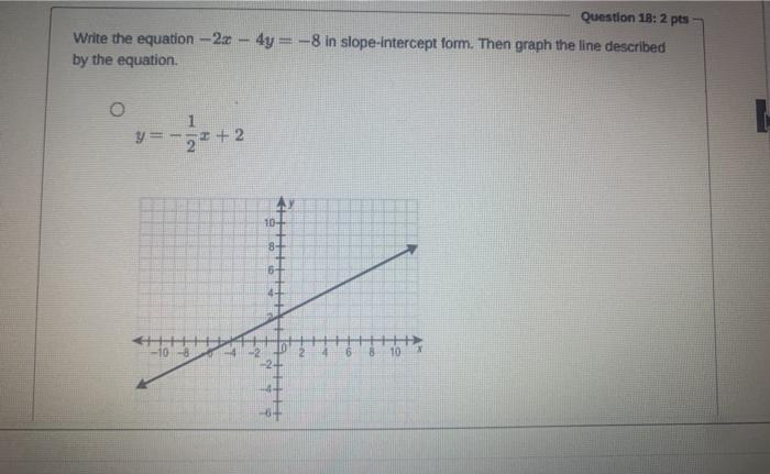 Solved Question 18: 2 pts Write the equation - 2x - 4y= -8 | Chegg.com