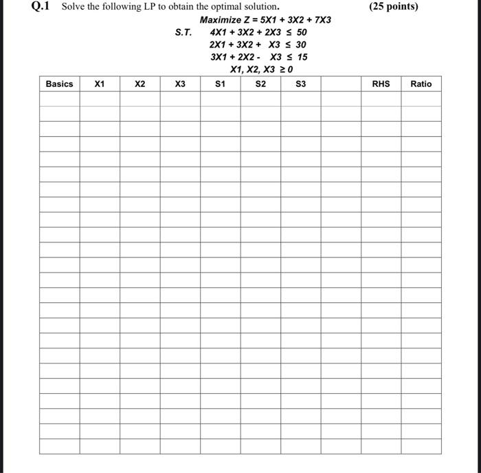 solved-25-points-q-1-solve-the-following-lp-to-obtain-the-chegg