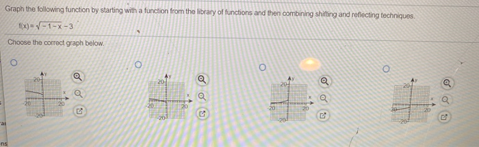 Solved Graph the following function by starting with a | Chegg.com