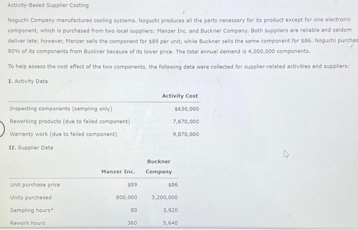 Activity-Based Supplier Costing Noguchi Company | Chegg.com