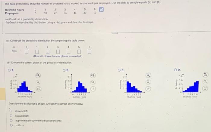 Solved (a) Construct A Probability Distribution: (b) Graph | Chegg.com