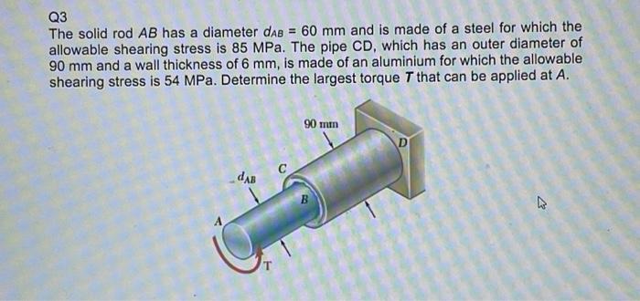 Solved Q3 The solid rod AB has a diameter dae = 60 mm and is | Chegg.com