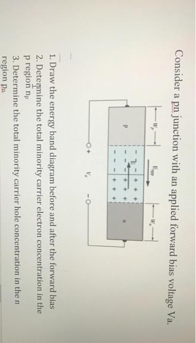 Solved Consider a pn junction with an applied forward bias | Chegg.com