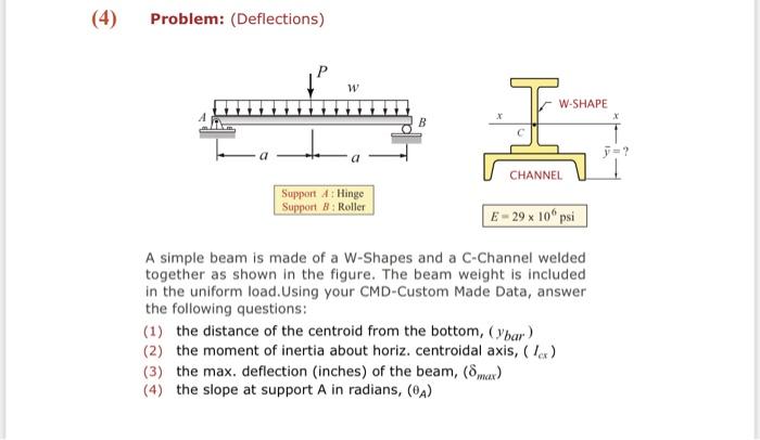 Solved Problem: (Deflections) W W-SHAPE CHANNEL Support 4: | Chegg.com