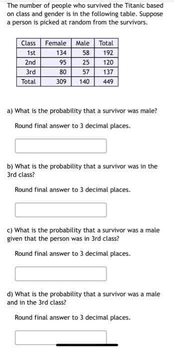 Solved The number of people who survived the Titanic based | Chegg.com