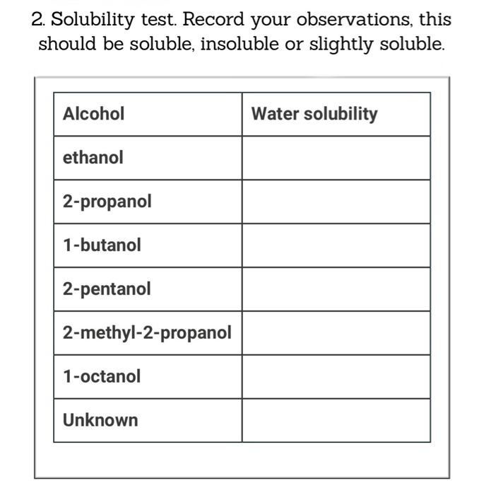 1 octanol alochol is a primary