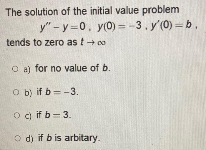 Solved The solution of the initial value problem | Chegg.com