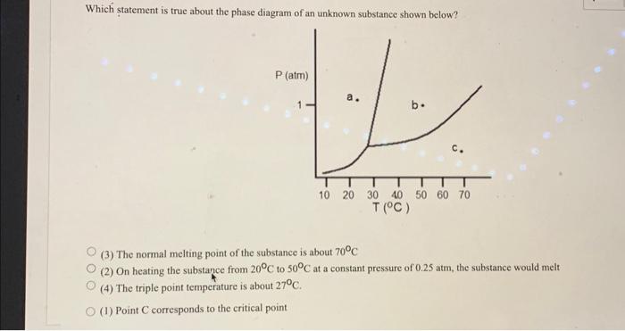 Solved Which statement is true about the phase diagram of an | Chegg.com