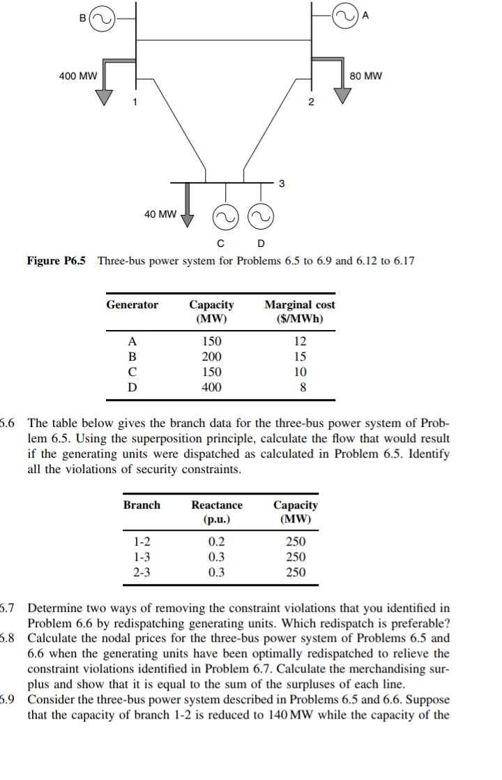 Solved 6.1 Consider the power system shown in Figure P6.1. | Chegg.com