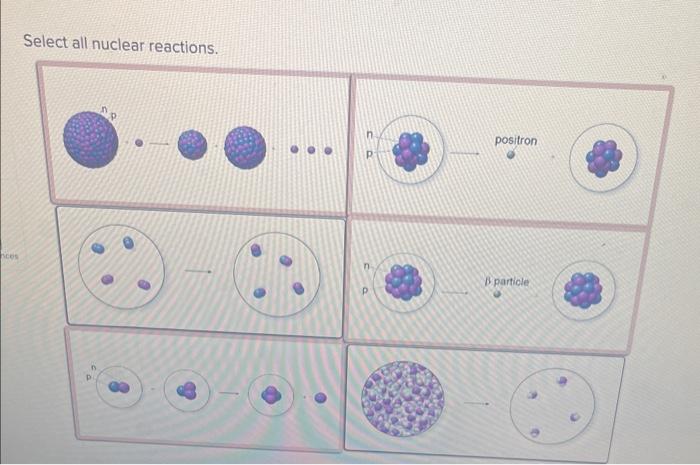 Solved Select All Nuclear Reactions. | Chegg.com