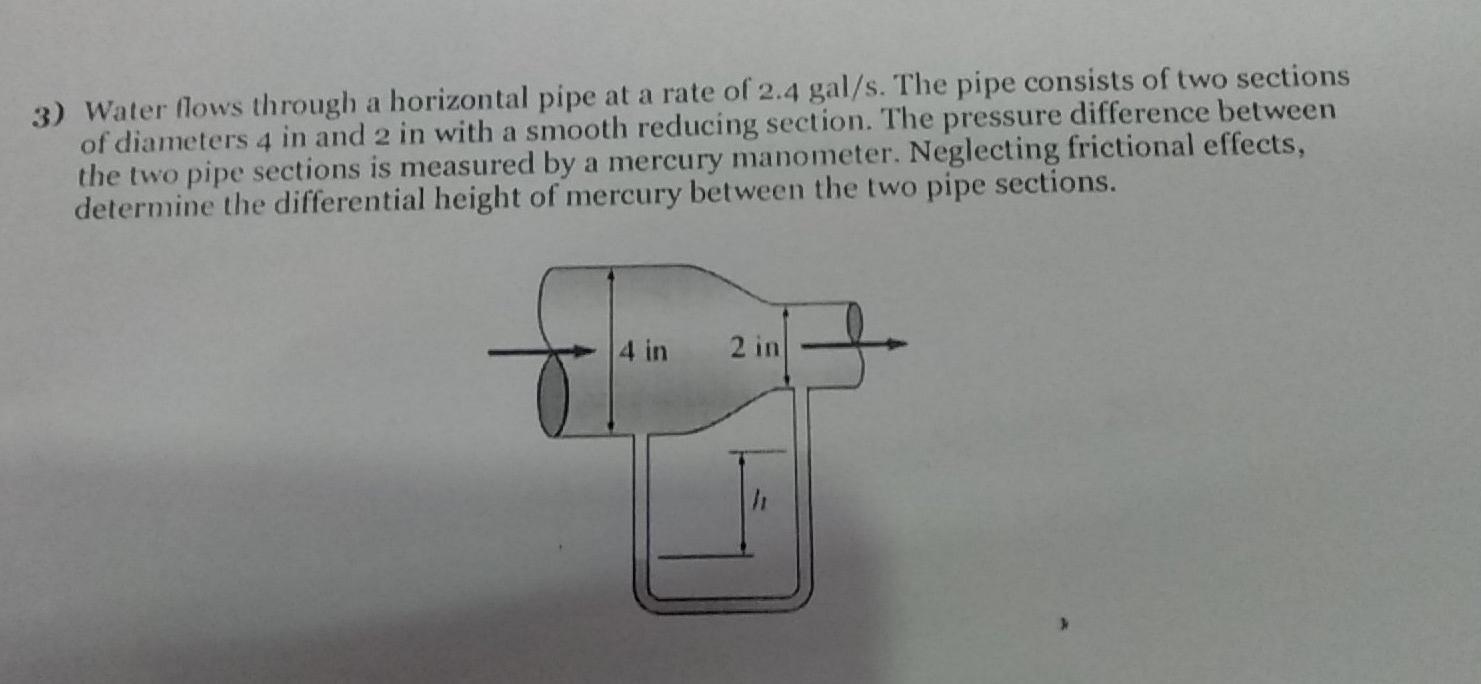 Solved 3) Water flows through a horizontal pipe at a rate of | Chegg.com
