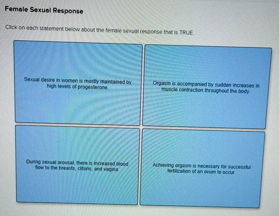 Solved Female Sexual Response Click on each statement below