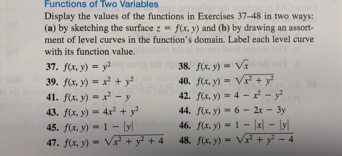 Solved Functions of Two Variables Display the values of the | Chegg.com