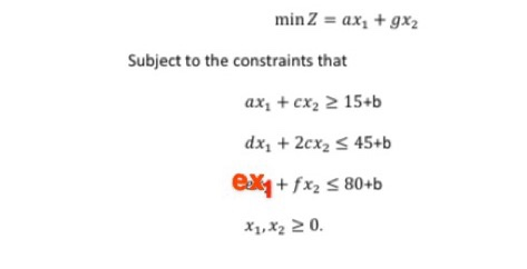 Solved 2. Solve the following problem using graphical | Chegg.com