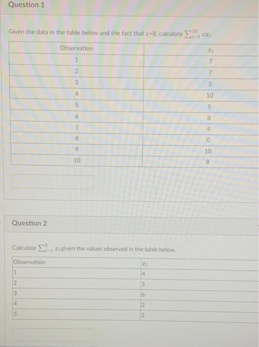 Solved Given the data in the table below and the fact that | Chegg.com