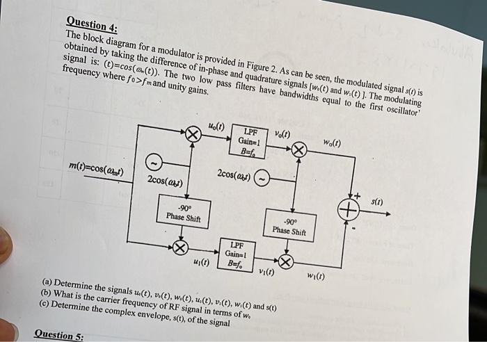 Solved Question 4: The Block Diagram For A Modulator Is | Chegg.com