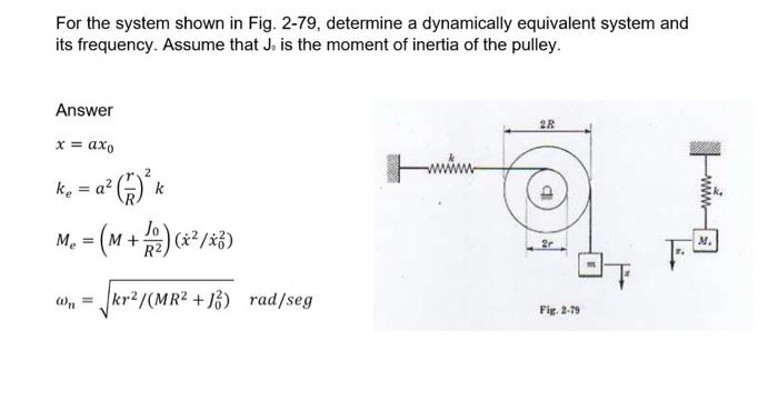 Solved For the system shown in Fig. 2-79, determine a | Chegg.com