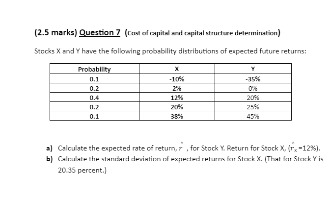 Solved Stocks X ﻿and Y ﻿have The Following Probability | Chegg.com