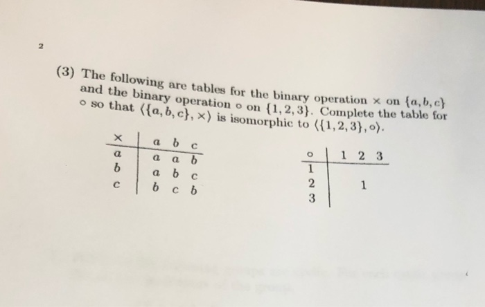 Solved (3) The following are tables for the binary operation | Chegg.com