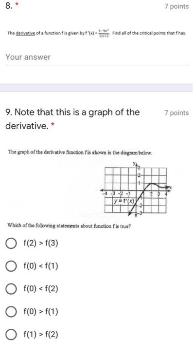 Solved 8. 7 points The derivative of a function is given | Chegg.com