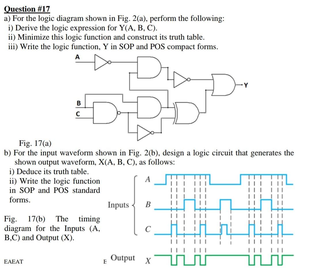 Solved Question #17 a) For the logic diagram shown in Fig. | Chegg.com