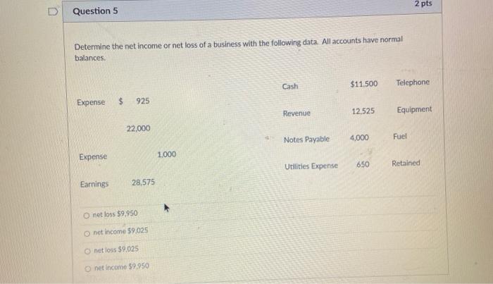 Solved 2 pts Question 5 Determine the net income or net loss | Chegg.com