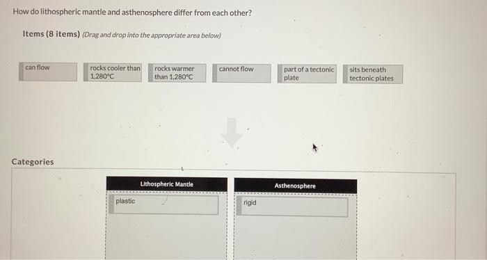 How do lithospheric mantle and asthenosphere differ from each other?
Items (8 items) (Drag and drop into the appropriate area