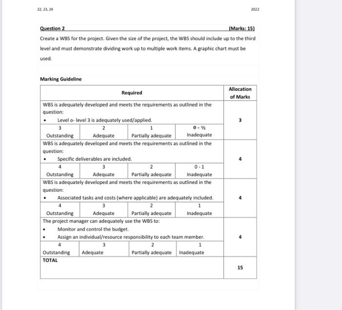 Solved Question 2 (Marks: 15) Create a WBS for the project. | Chegg.com