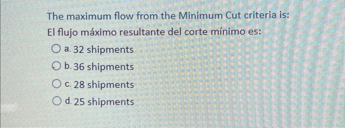 The maximum flow from the Minimum Cut criteria is: El flujo máximo resultante del corte mínimo es: O a. 32 shipments b.36 shi