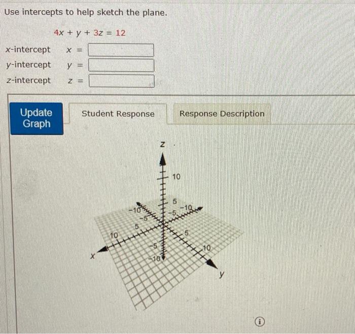 Solved Use intercepts to help sketch the plane. xintercept